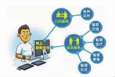 常州躋身“中國外貿(mào)百強(qiáng)城市”并推動(dòng)6436項(xiàng)政務(wù)服務(wù)數(shù)字化